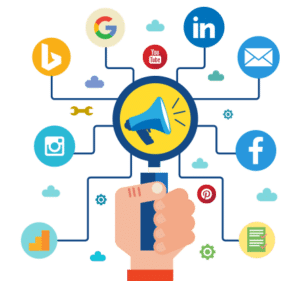 The concept of digital marketing